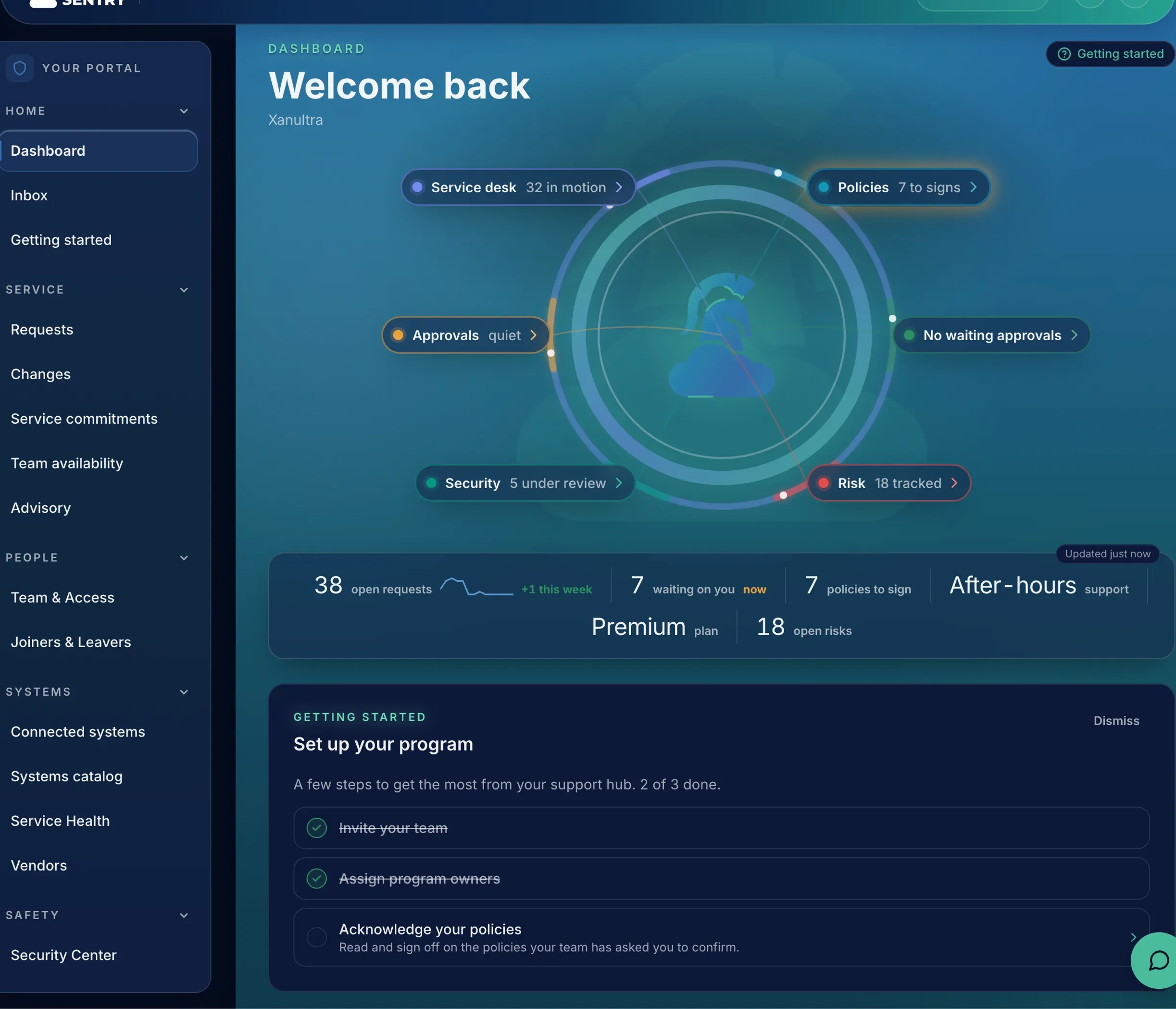 Cloud Sentry portal: Dashboard