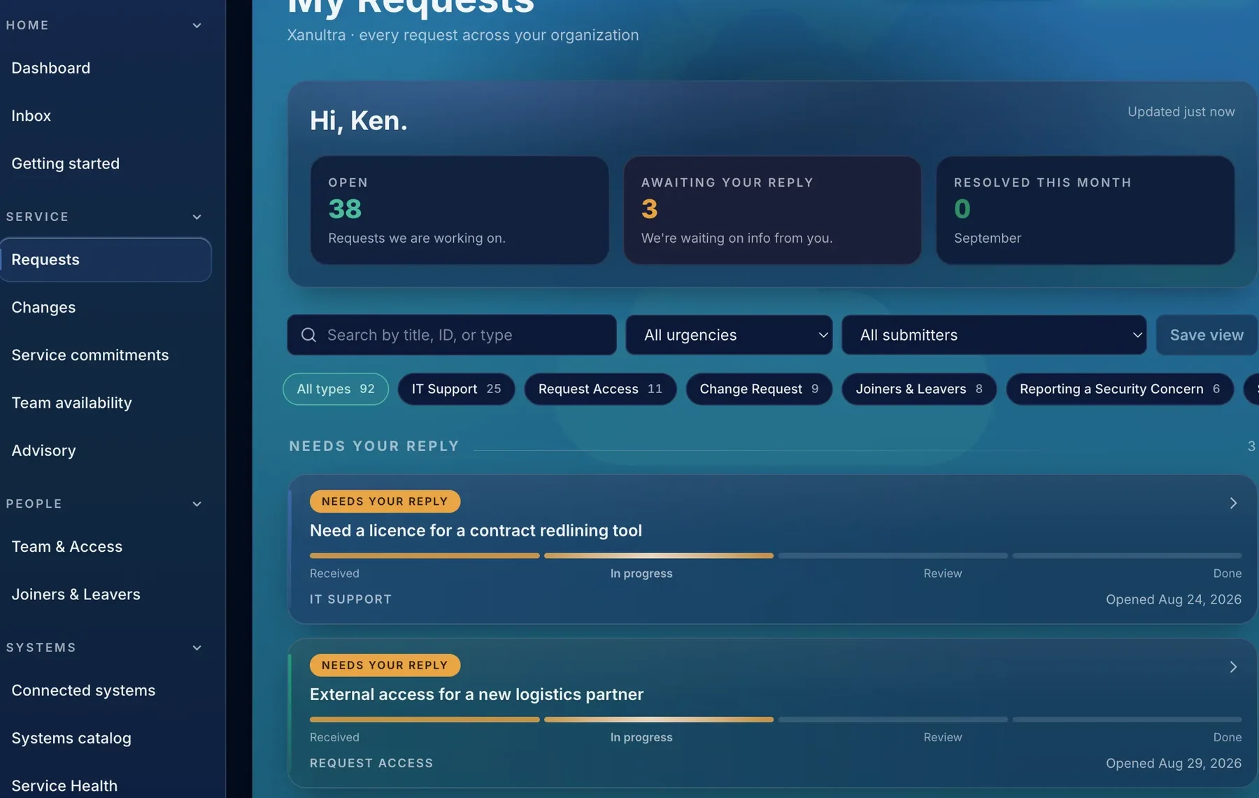The Cloud Sentry portal's request queue: a count of open requests and those awaiting the customer's reply, above individual requests each showing its type, the date it was opened, and its position on a Received, In progress, Review, Done track