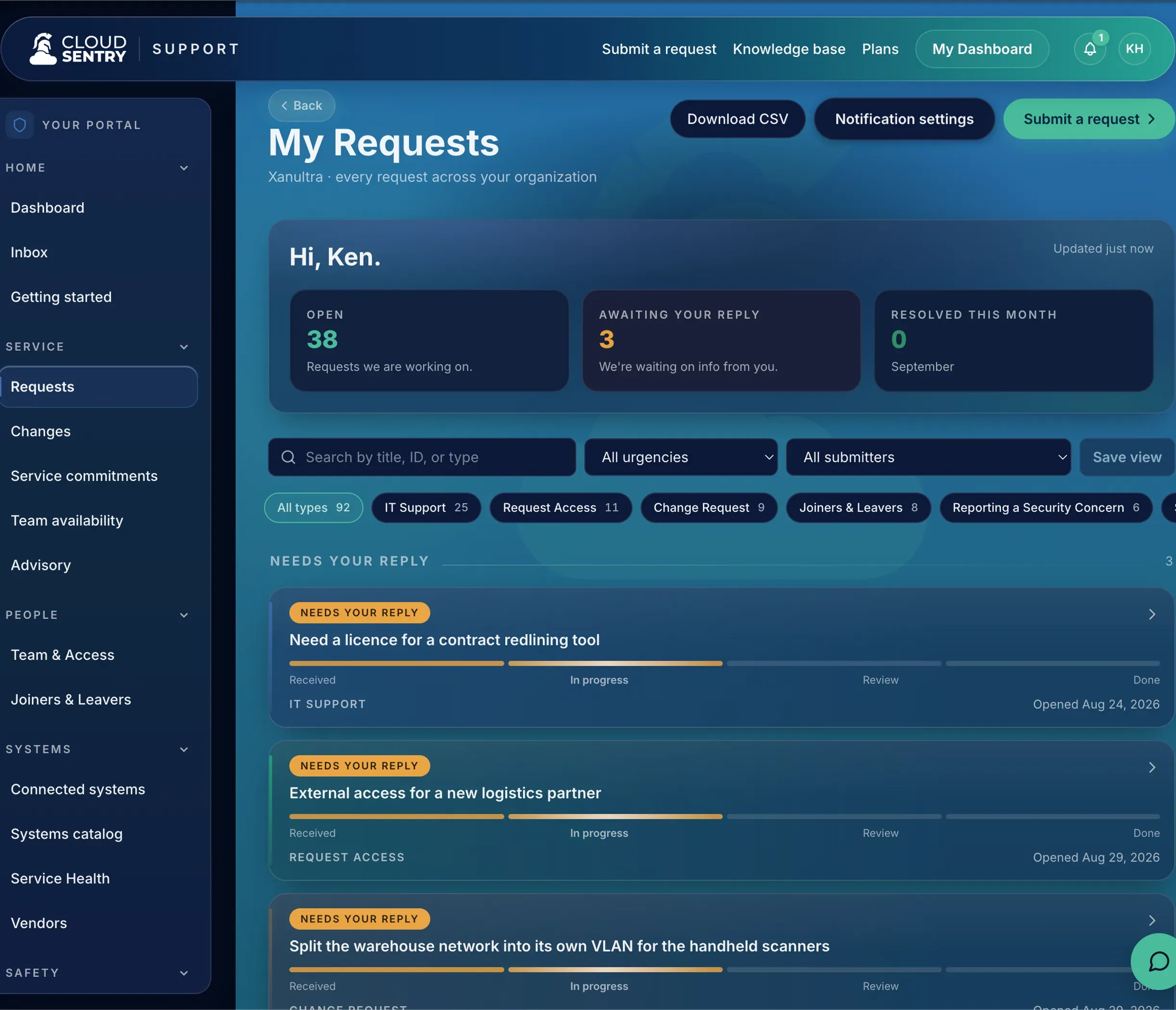 Cloud Sentry portal: Requests