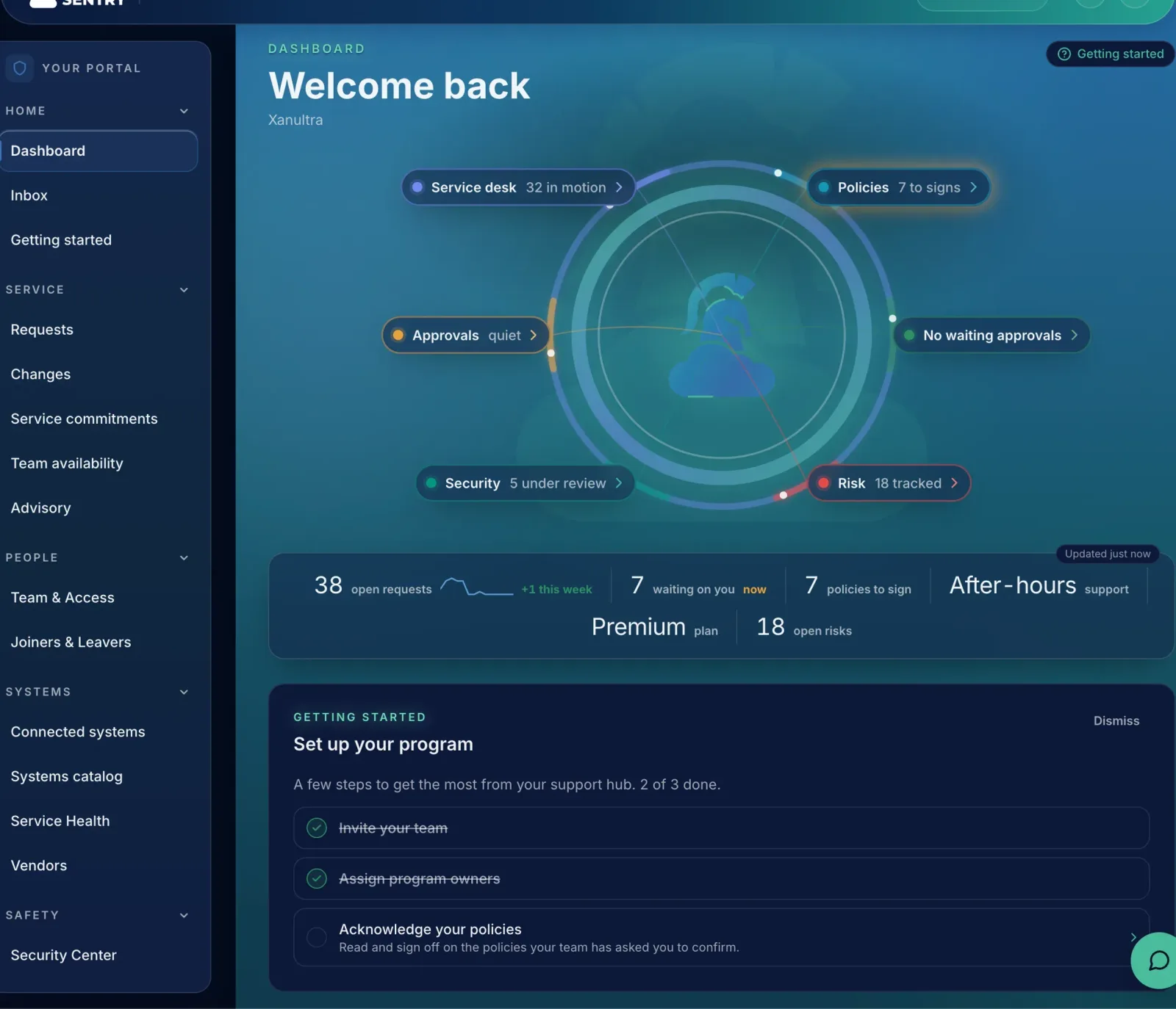 Cloud Sentry portal: Dashboard