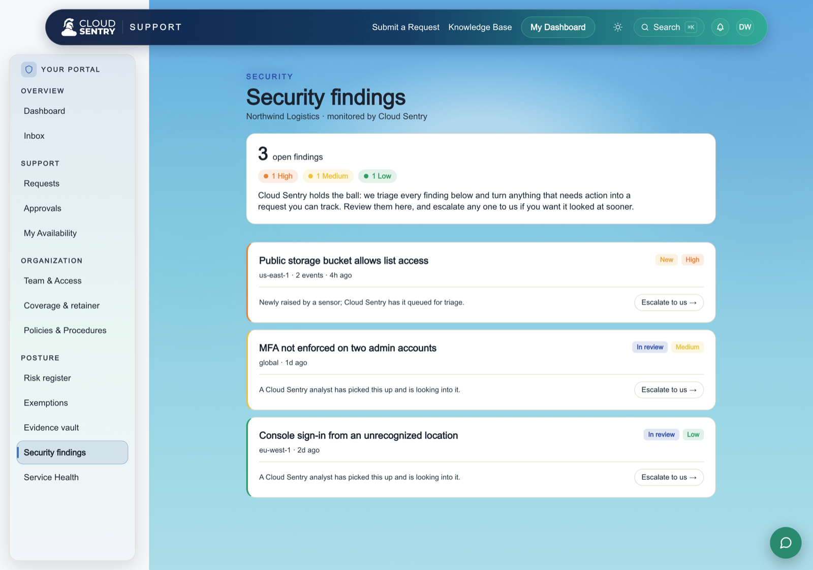 The security findings view in the Cloud Sentry portal, with severity and triage status