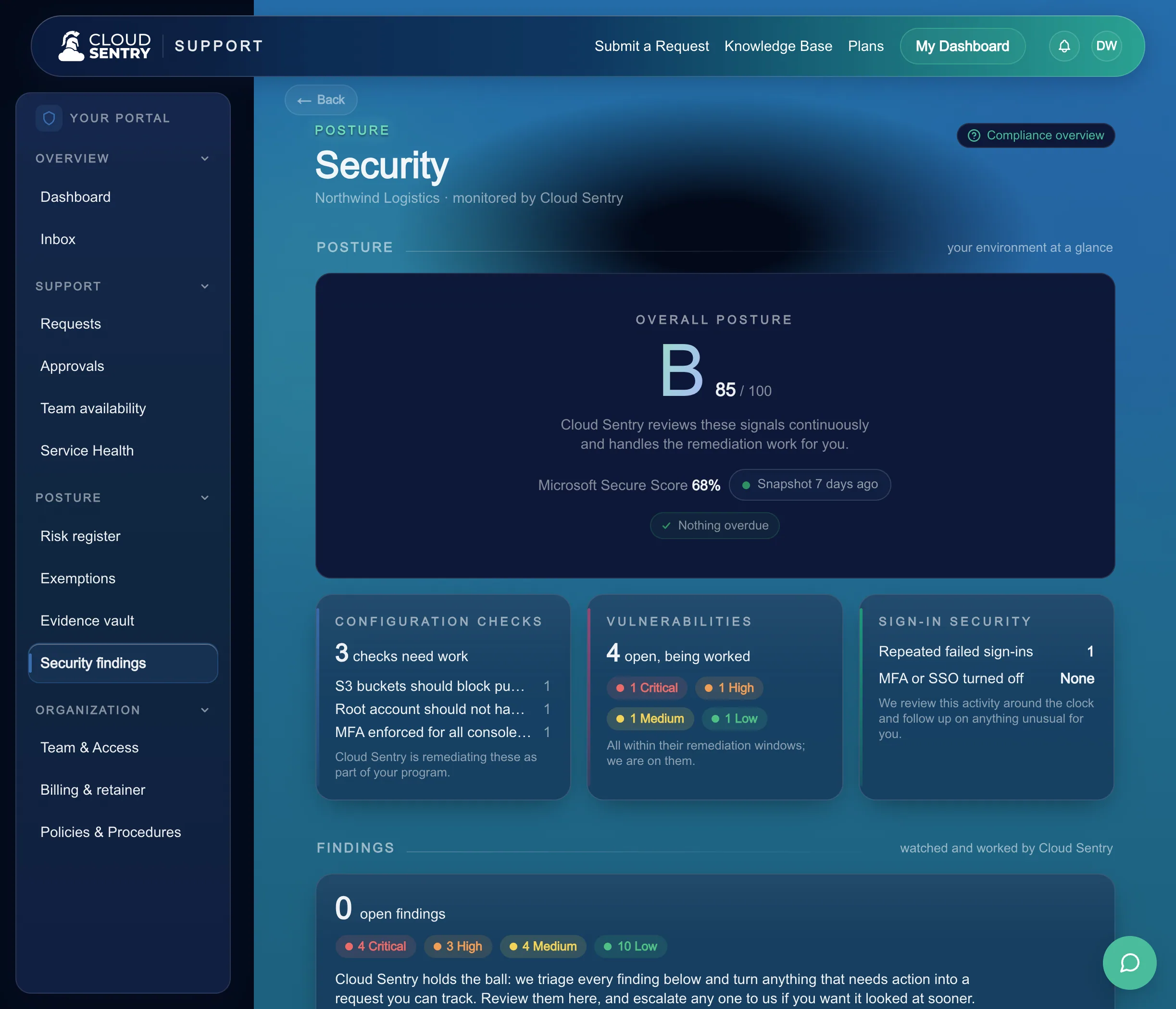 The security findings view in the Cloud Sentry portal, with severity and triage status