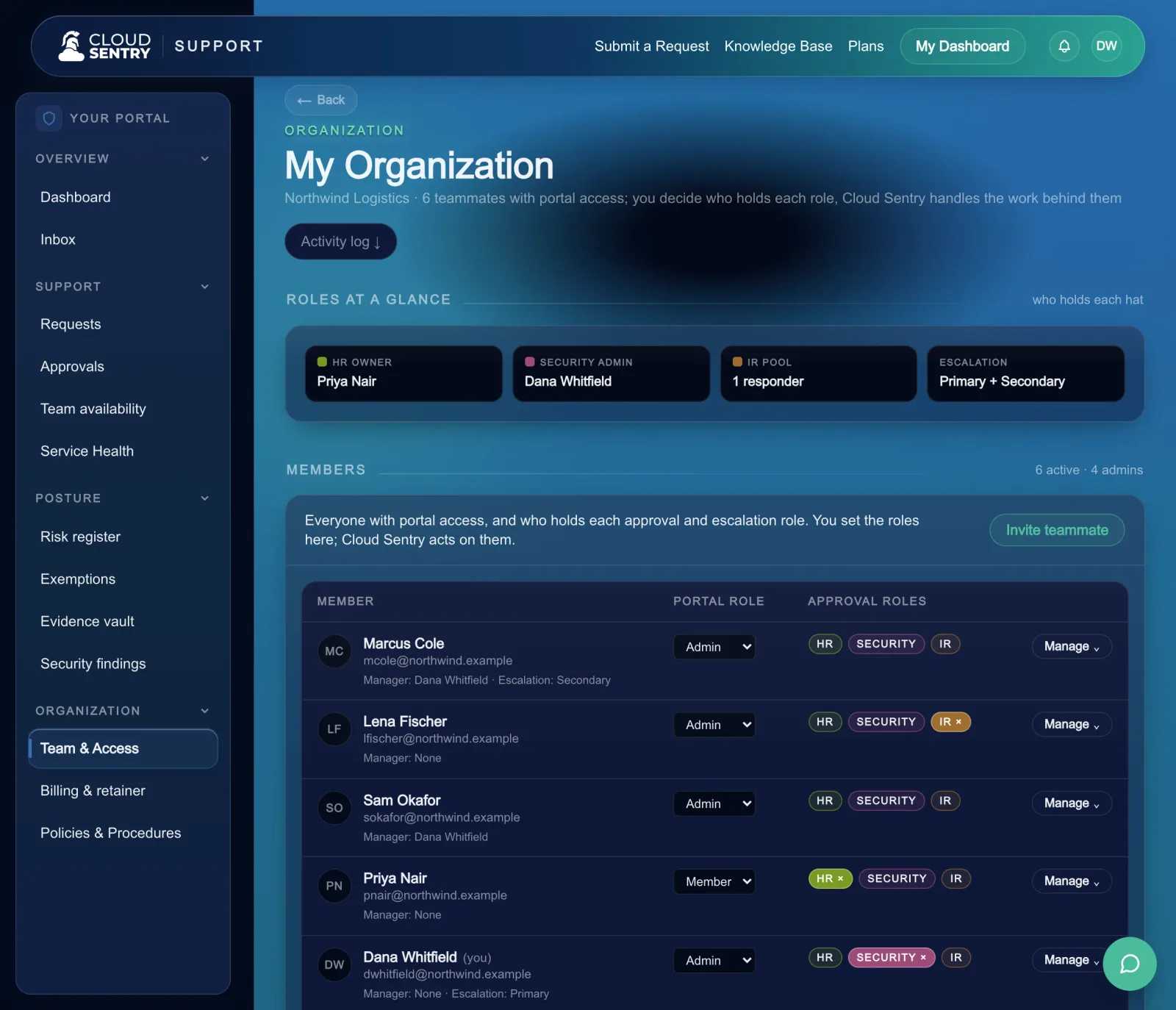 Cloud Sentry portal: Team